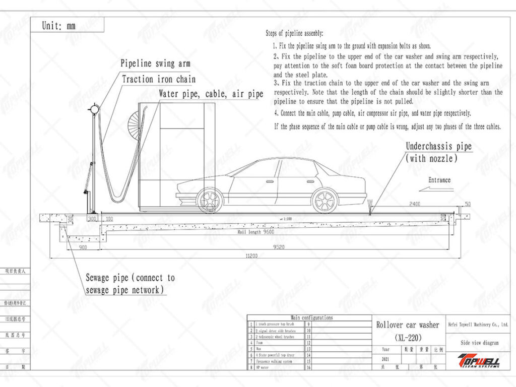Máquina de lavagem de carros de automóvel de automóvel de automóvel